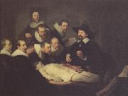 REMBRANDT Harmenszoon van Rijn The anatomy Lesson of Dr Nicolaes tulp (mk33) oil